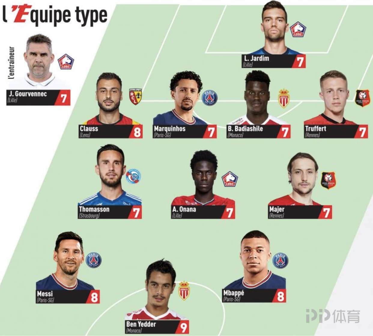 SN high-speed Plastic Mixer